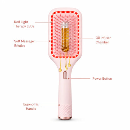 Lumilux Glow Therapy Hair brush
